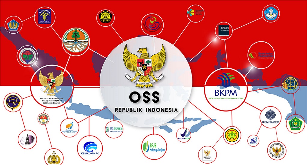NIB dan OSS, Sistem Baru Perizinan Perusahaan
